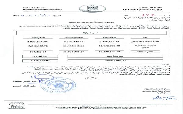موازنة بلدية صوريف المصادَق عليها للعام 2026